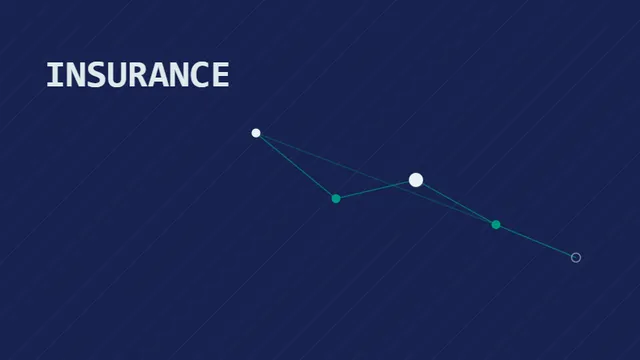 Insurance case study